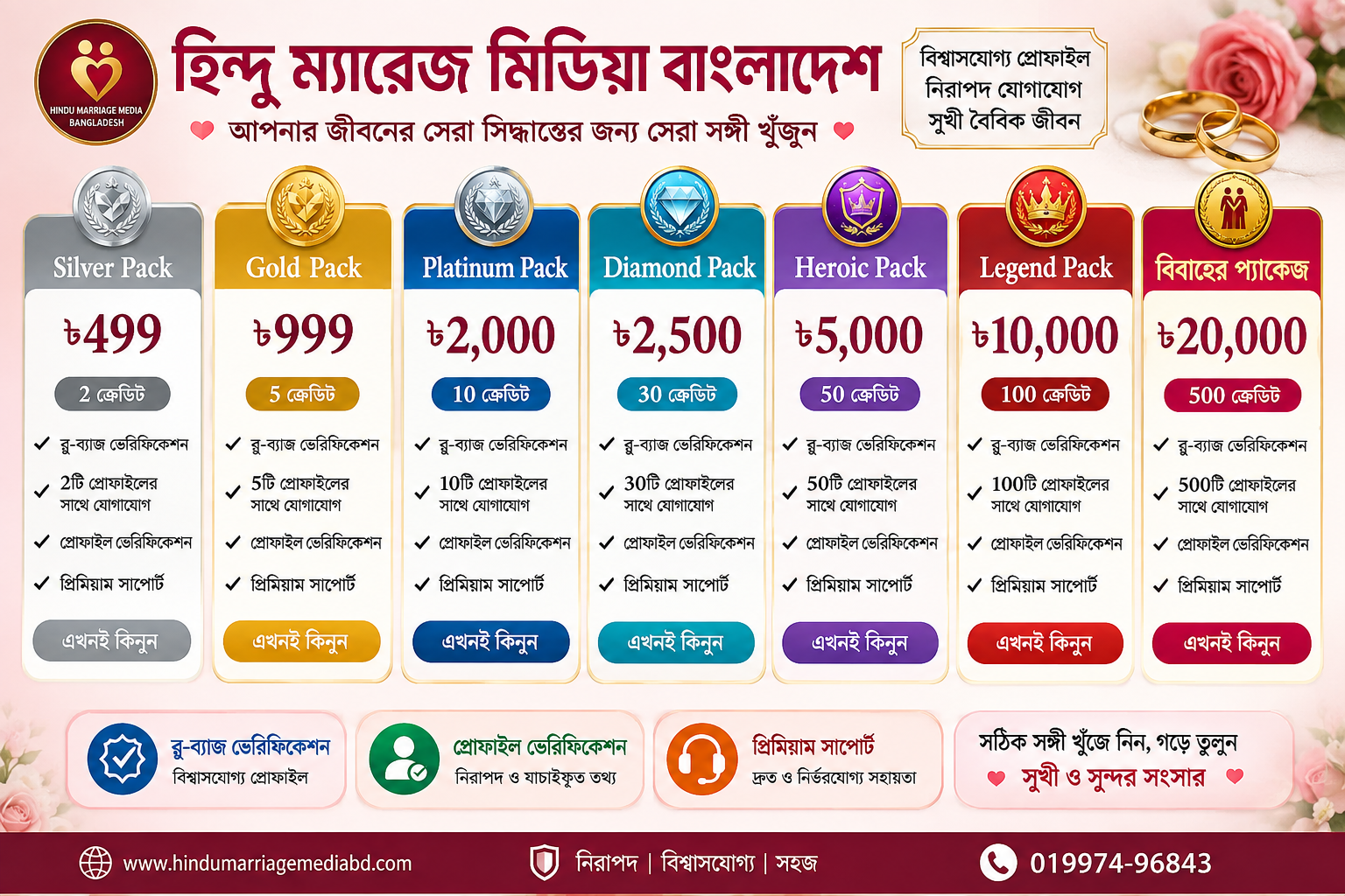 বিবাহের ক্রেডিট প্যাকেজ